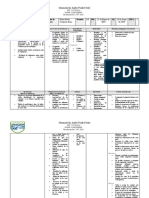 Plan de Aula 2019