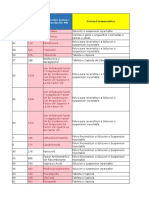 CONSOLIDADO DE Circular 007 - 2018