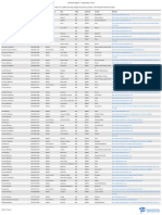 LifelineProgram CompaniesInWA PDF