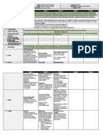 I. Objectives: Session 1 Session 2 Session 3 Session 4 Session 5