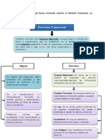 Tarea 1. Unidad I