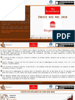 Indice Big mac.pdf