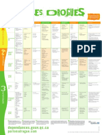 Toxico - Mieux connaître les drogues et leurs effets (tableau sommaire) (1).pdf