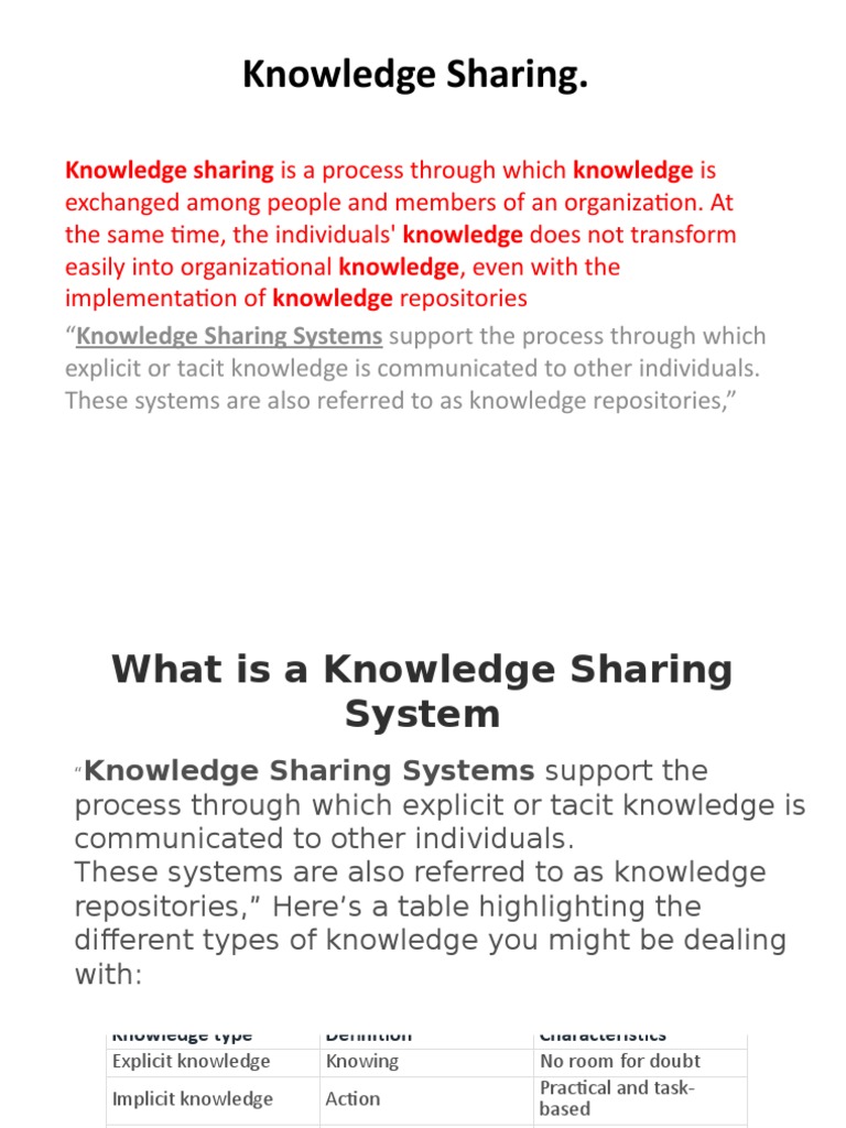 Understanding Knowledge Sharing Systems | PDF | Expert | Tacit Knowledge