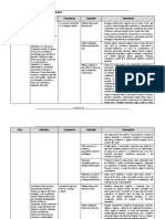 4°- PROGRAMA CURRICULAR