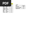 Parts Constituent Supplier Criteria: Screws Steel 10 S2