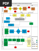 Visio-FluxoContigenciaAnvisa