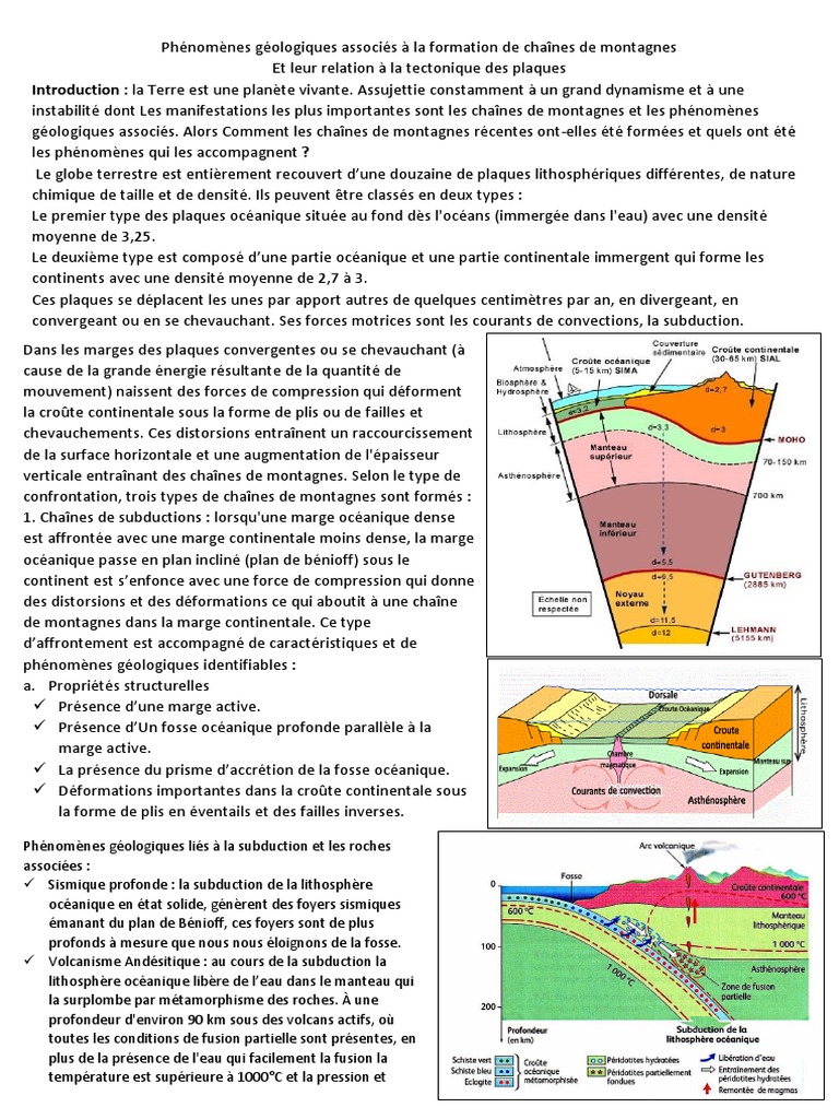 Formation des chaînes de montagnes et tectonique | PDF | Tectonique des ...