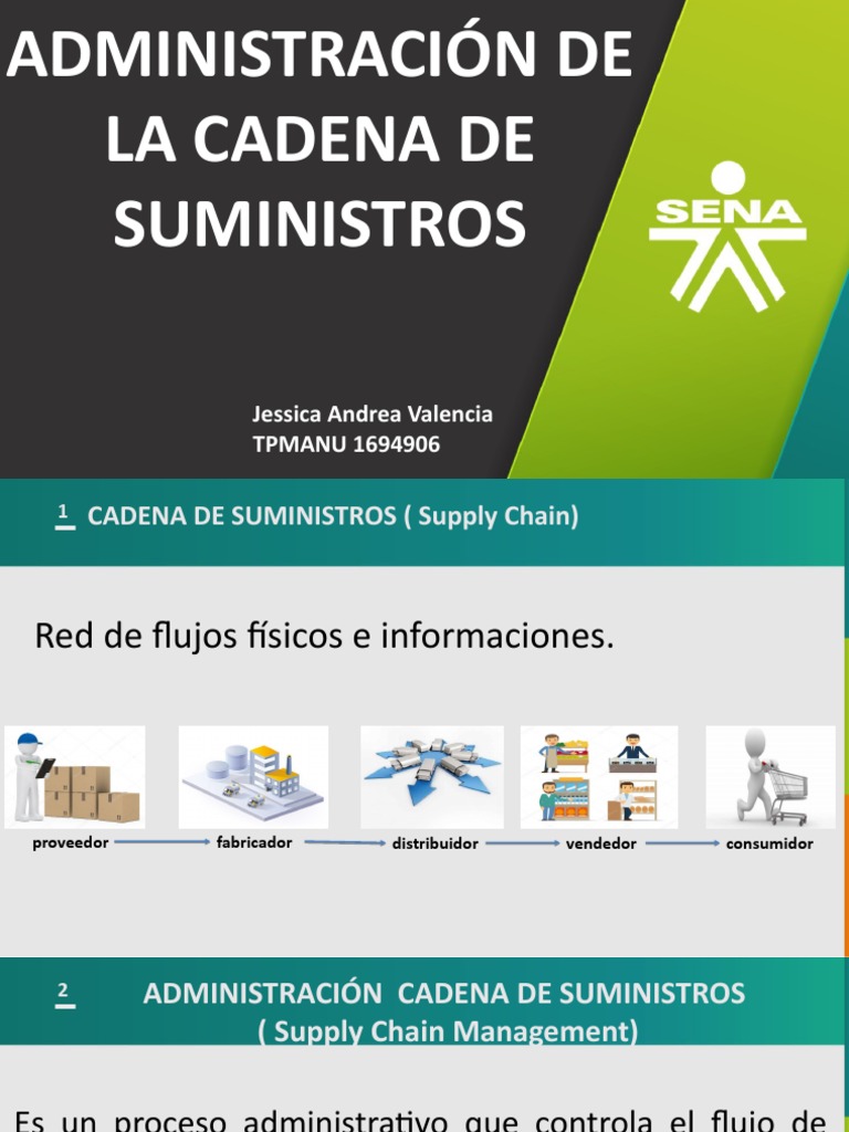 Administracion de La Cadena de Suministros | PDF | Gestión de Procesos ...