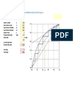 Binary Distillation Mccabe Thiele Diagram: Chemical Engineer'S Guide