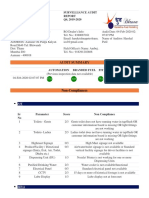 Harekrishna Aufit Report