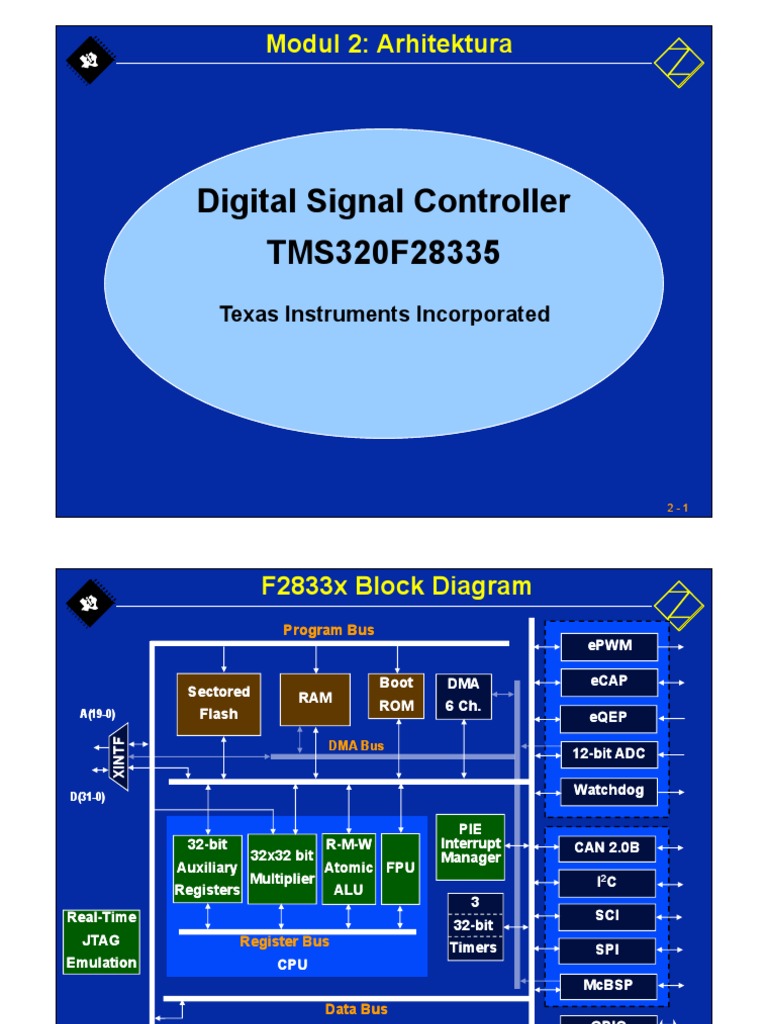 Digital Signal Controller TMS320F28335: Modul 2: Arhitektura | PDF ...