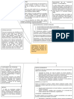 COMUNITARIA - Organizador Grafico