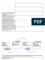 Designing A Flipped Class: Concept(s)