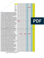 Topografia: N1 Taller Conversiones, N2 Quiz Heron N3 Trabajo, N4 Practica Medicion