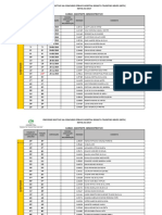 Convocacaassistenteadministrativo20112018 PDF