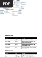 Case 1 Livraria. João Vitor Gama Silva, Douglas Miranda, Caique Nunes.pdf