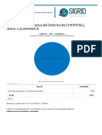 Reporte Estadístico Distrital - SIGRID1