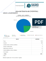 Reporte Estadístico Distrital - SIGRID4