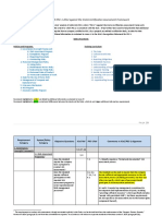 Annex A PSC.1 Certification Assessment Framework PDF