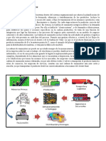 LA CADENA DE SUMINISTROS.docx