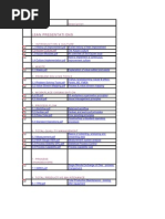 Download Lean Six Sigma Tools Free by tpm_ashishgupta SN45645781 doc pdf