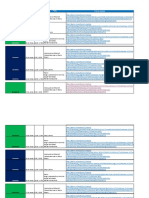 Cursos 23 27marzo