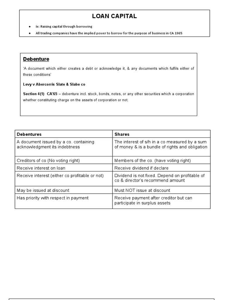 Loan Capital Debenture Pdf Debenture Securities Finance