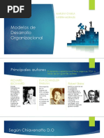 Modelosdedesarrolloorganizacional 150324011057 Conversion Gate01