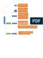 Novedades en Materia Impositiva: Dirección Provincial de Rentas