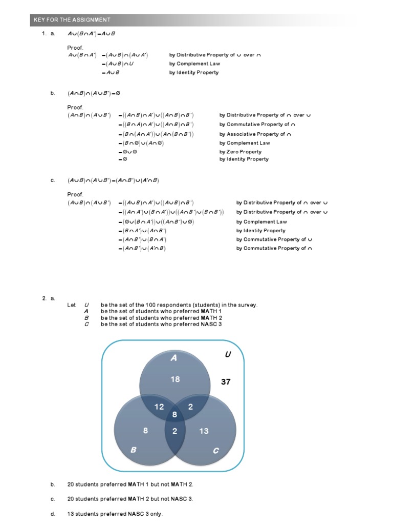 Key For The Assignment | PDF | Abstract Algebra | Teaching Mathematics