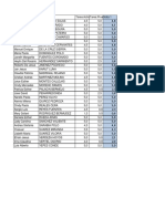 2284 Calificaciones primer corte