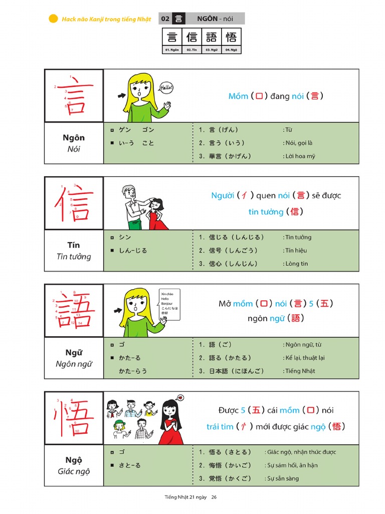 HACK NÃO KANJI Hack Não Kanji - Tập 1