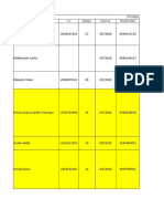 Posibles Casos Informe