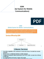 GSM (Global System For Mobile Communications)