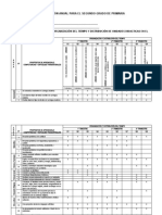 2° - Planificación Anual