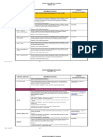 Tidelands Performance Standards 20 November