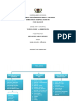 mapa conceptual unidad 3