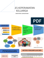 Proses Keperawatan Keluarga