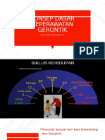 Konsep Dasar Keperawatan Gerontik