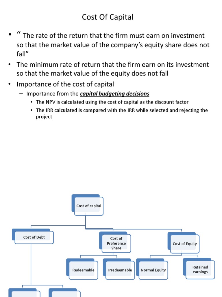Understanding Cost of Capital Explained | PDF | Cost Of Capital | Dividend