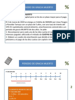 Presentación Periodo de Gracia Muerto