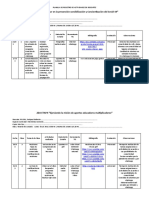 PLANILLA DE REGISTRO DE ACTIVIDADES DE DOCENTES - Rivera -Electronica