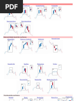 Reversal Patterns 1 1 2 2 PDF