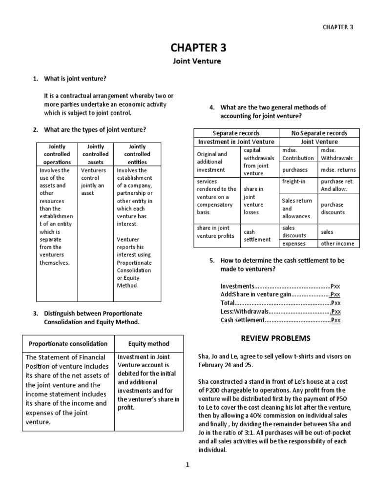 Joint Venture Jointly Controlled Operations Jointly Controlled Assets