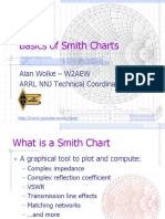 Basics of Smith Charts: Alan Wolke - W2AEW ARRL NNJ Technical Coordinator