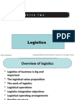 1-Intro To Logistics