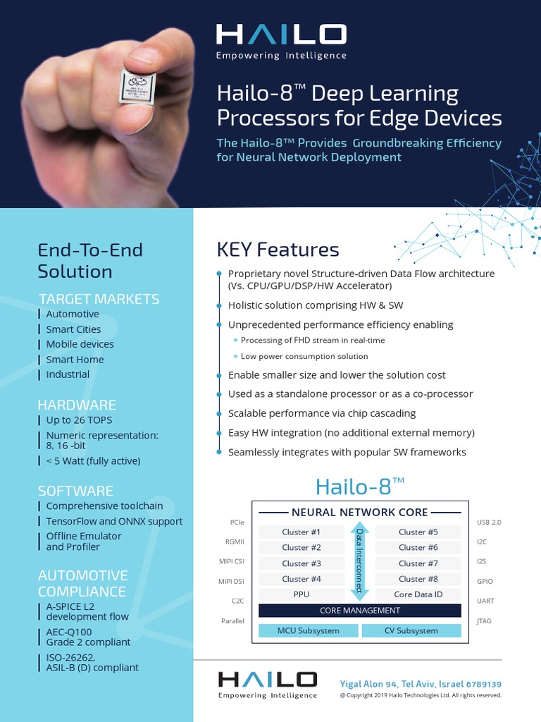 Hailo-8 Deep Learning Processors For Edge Devices: End-To-End Solution ...