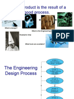 The Engineering Design Process