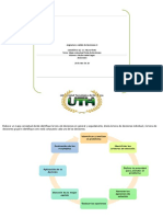 Mapa conceptual Toma de decisiones individual y grupal